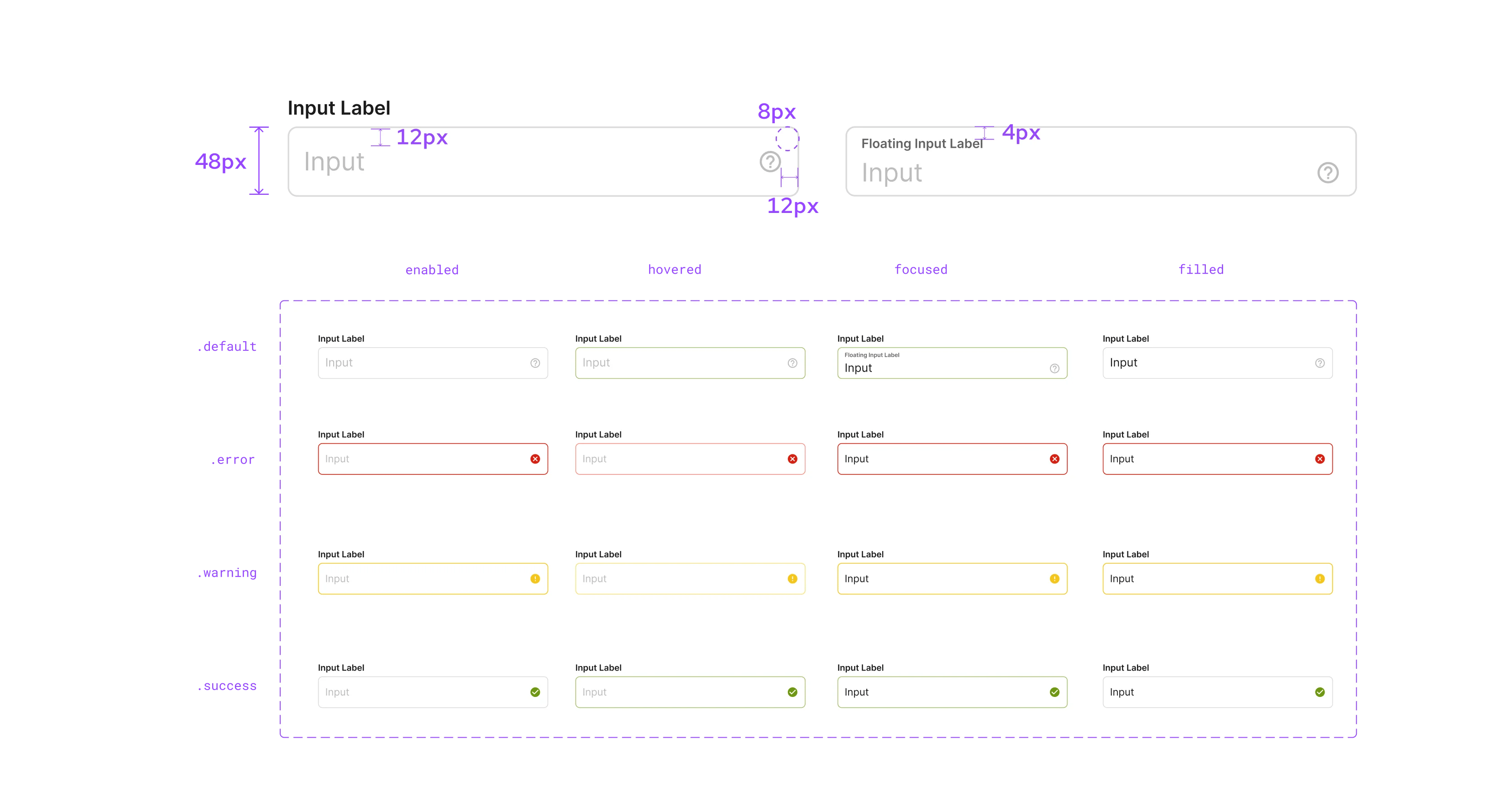 input field UI specifications