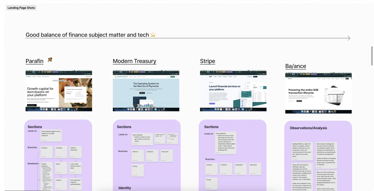 Competitive Analysis