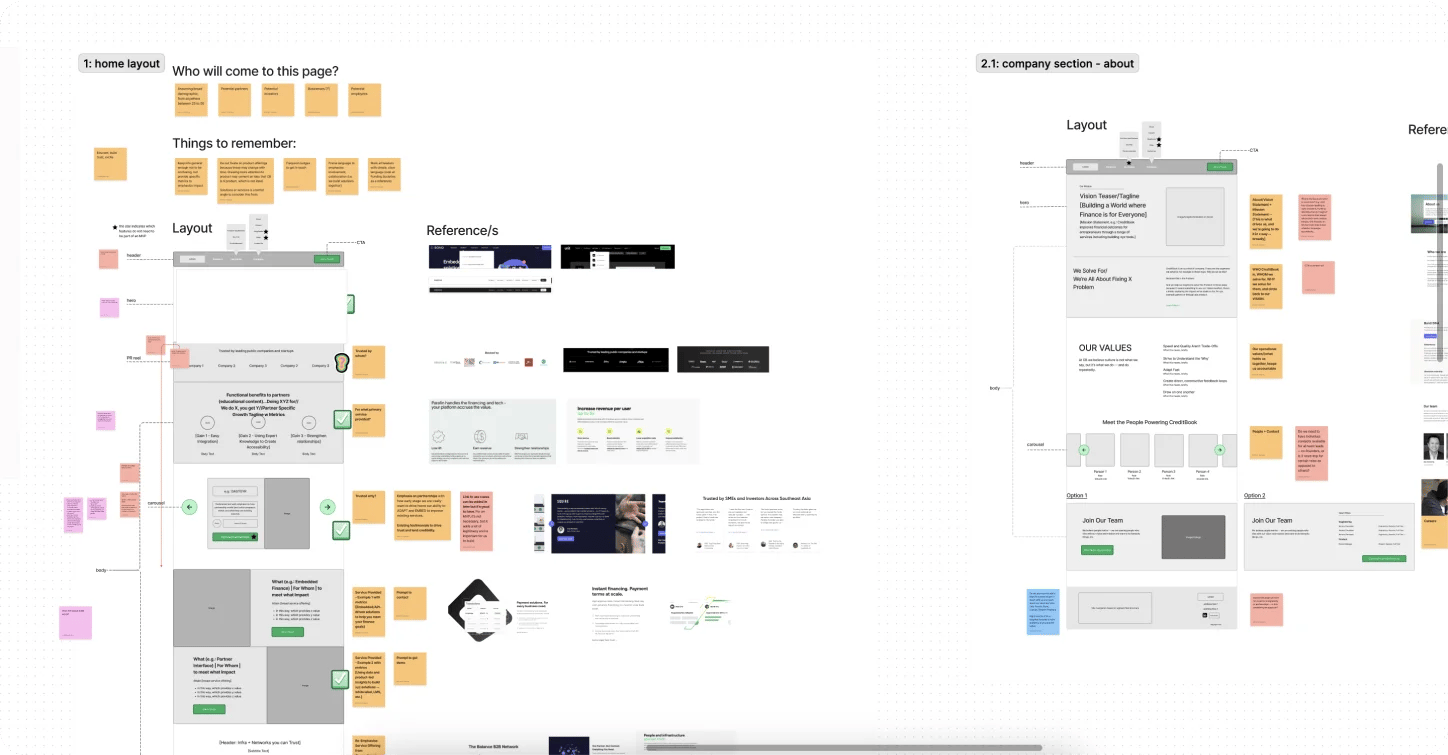 Website Wireframe