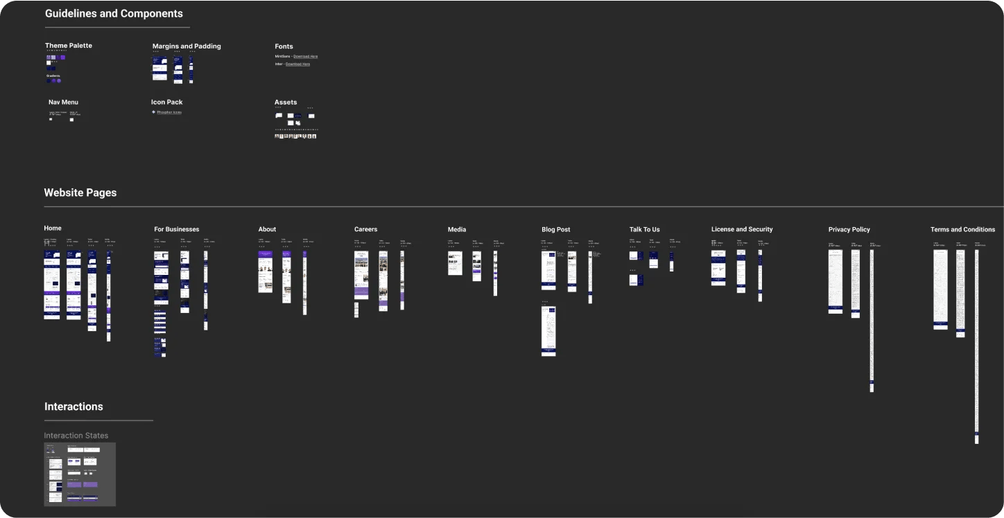 Figma handoff workspace