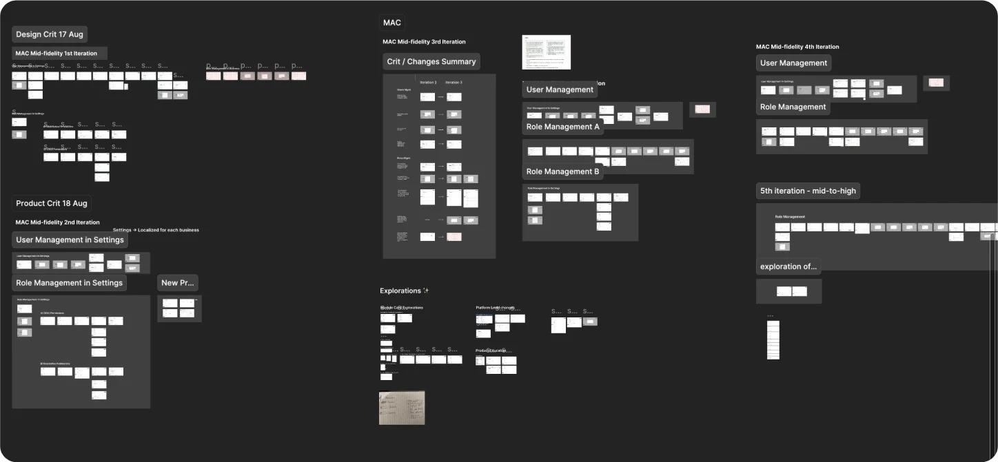 Figma ideation workspace